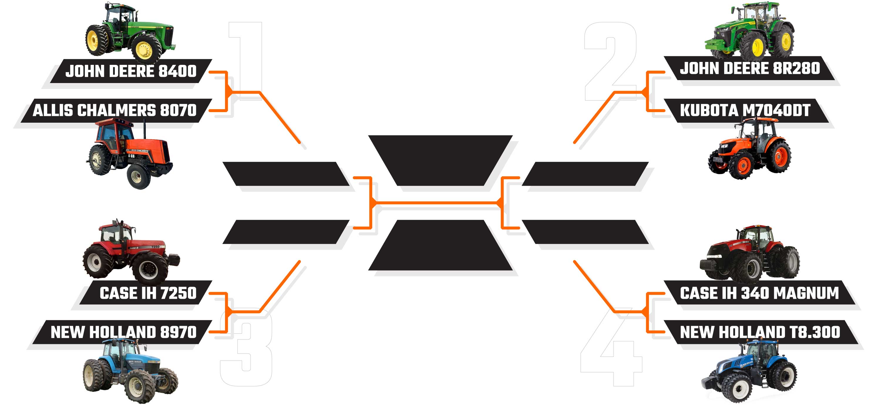 Hy-Cap March Madness Elite Eight Bracket