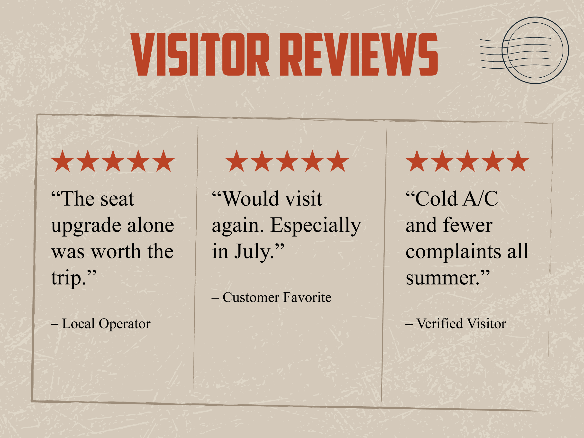 Visitor reviews infographic highlighting five star responses