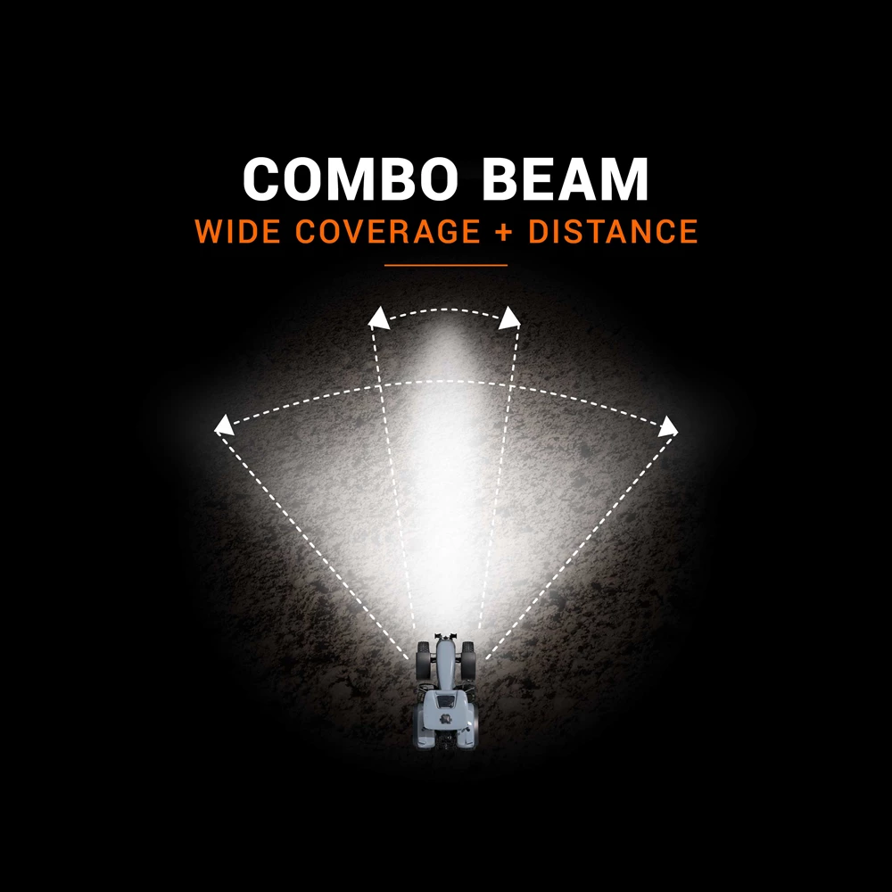 Combo beam light pattern