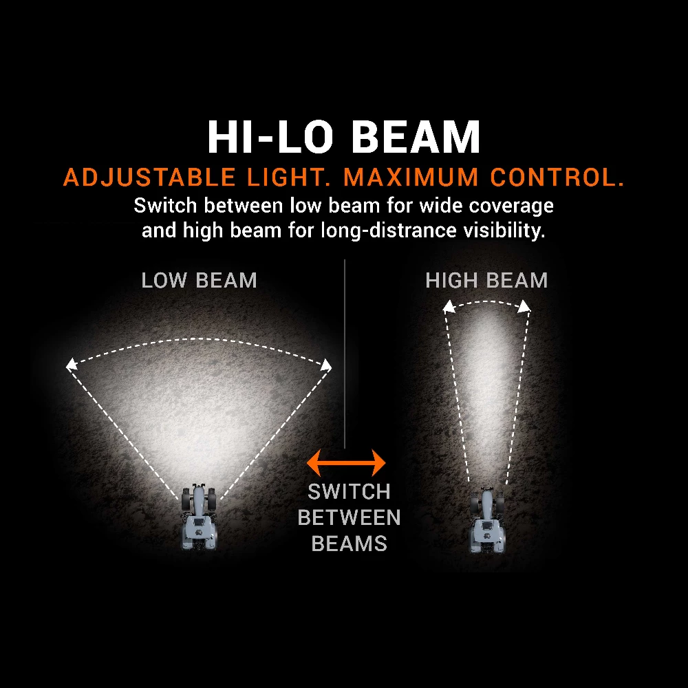 High and low beam light patterns